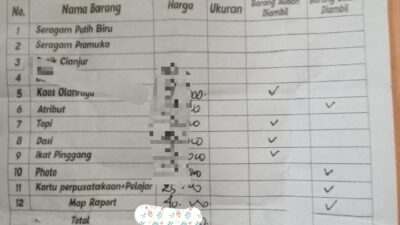 Pungutan Di Sekolah Berubah Jadi “Daftar Belanja” Di Salah satu SMP.