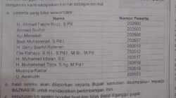 Seleksi Pimpinan BAZNAS Cianjur Mengerucut, 10 Nama Lolos Tahap Wawancara