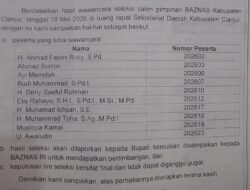 Seleksi Pimpinan BAZNAS Cianjur Mengerucut, 10 Nama Lolos Tahap Wawancara