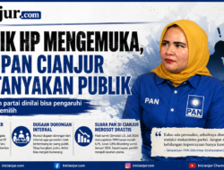 Polemik HP Jadi Sorotan, PAN Cianjur Didesak Beri Klarifikasi