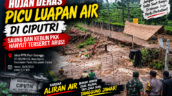 Hujan Deras Picu Luapan Air Besar, Sapu Bersih Kebun PKK Desa Ciputri